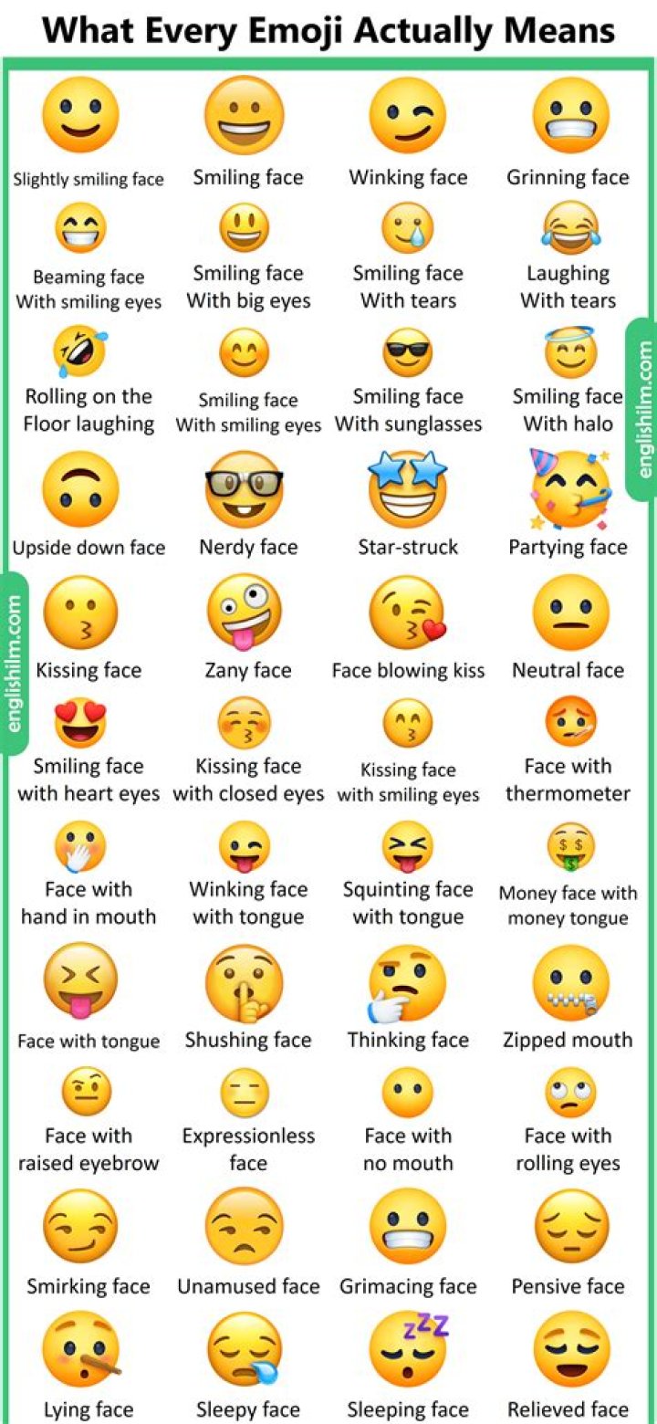 What do you mean by 100 characters?