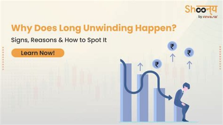 What do you mean by long unwinding?