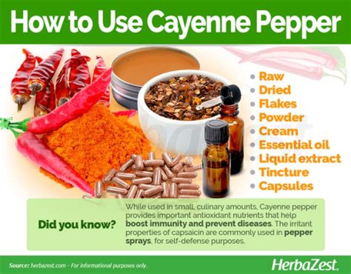 What do you use cayenne pepper powder for?