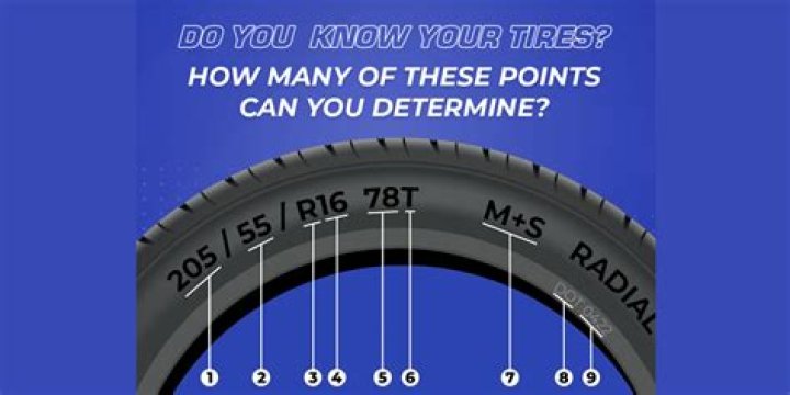 What does a blue cap on a tire mean?