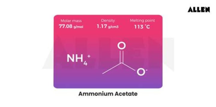 What does ammonium acetate smell like?