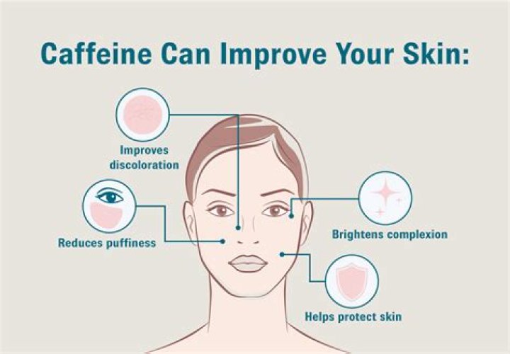 What does caffeine cream do?
