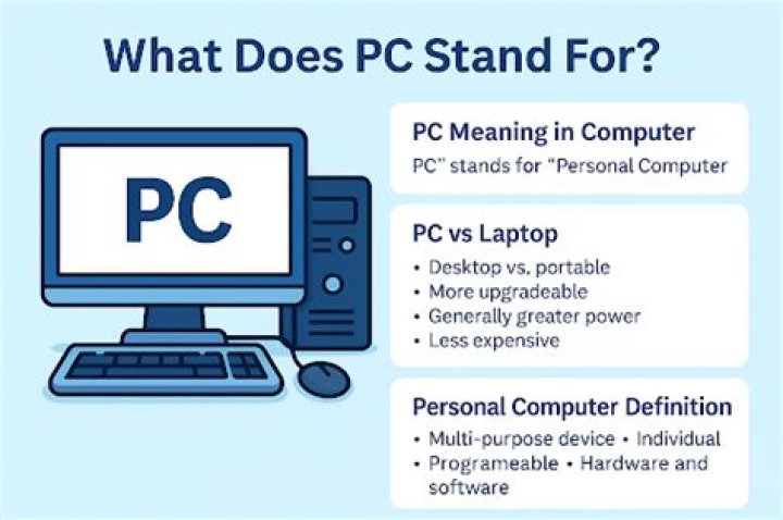What does FC PC stand for?