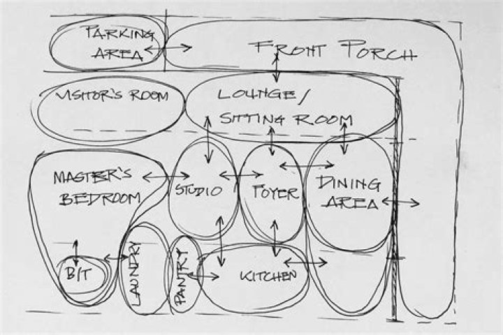 What does interior architecture mean?