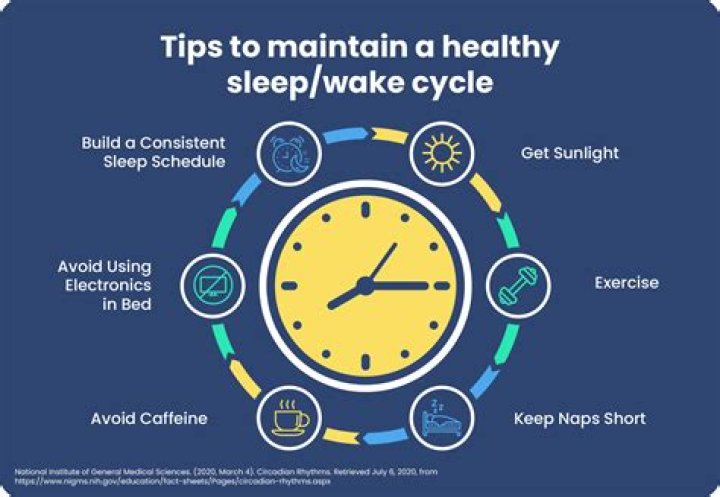 What does it mean if you wake up shaking?