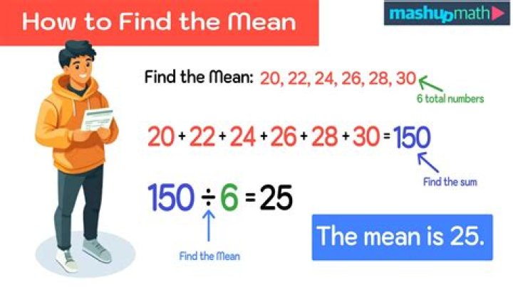 What does it mean to back one out?