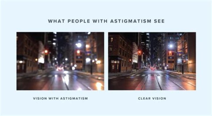What does it mean when you see a vision?