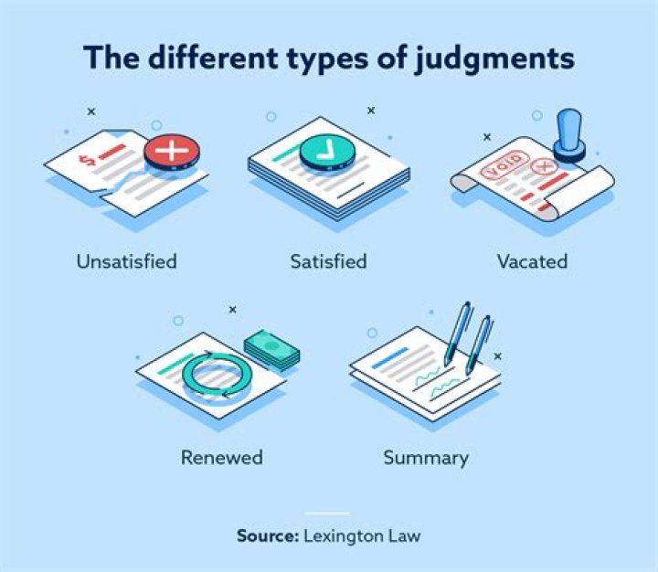 What does Judgement amount mean in sheriff sale?