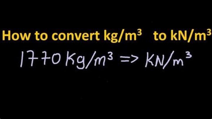What does kg/m 3 stand for?