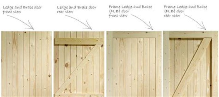 What does ledged and braced mean?
