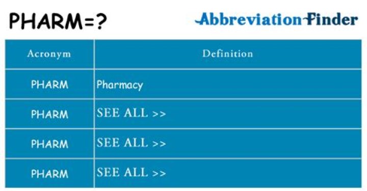What does Pharm mean?