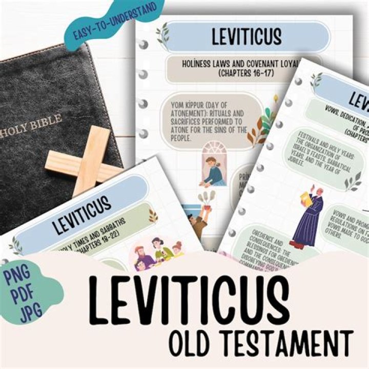 What does the book of Leviticus teach us?