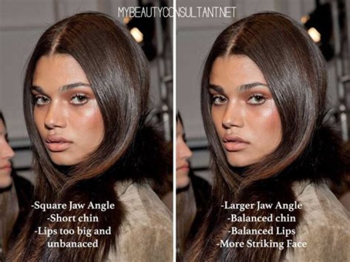 What features are most attractive?