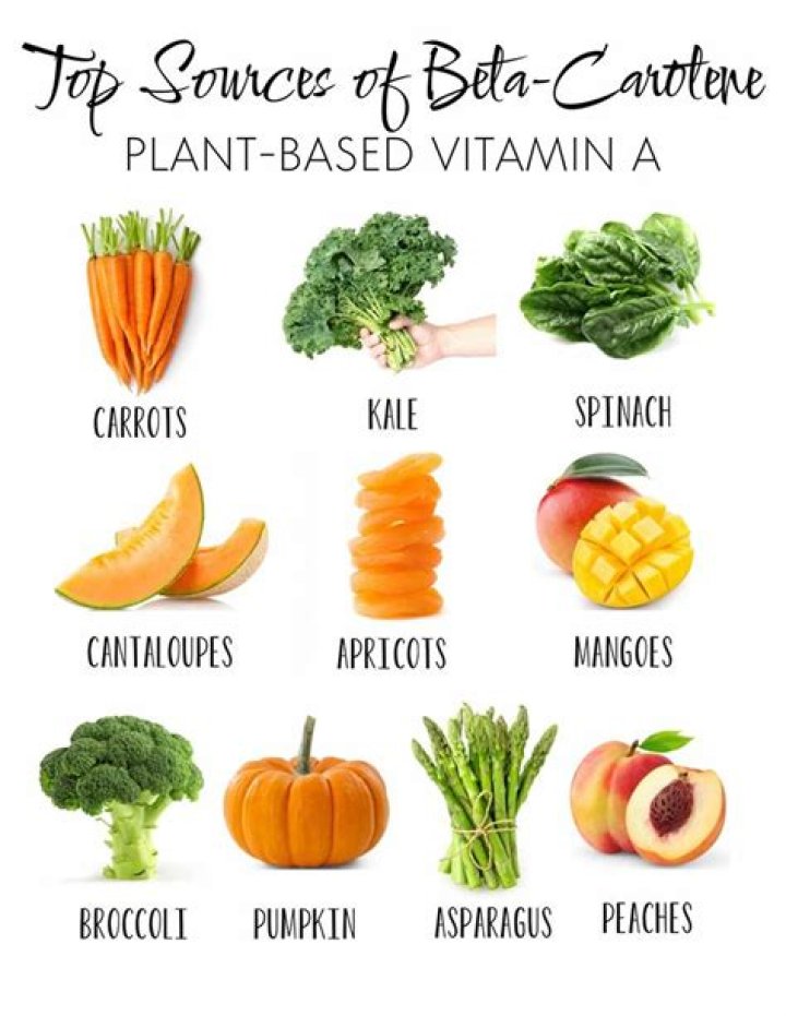 What foods are high in vitamin A?
