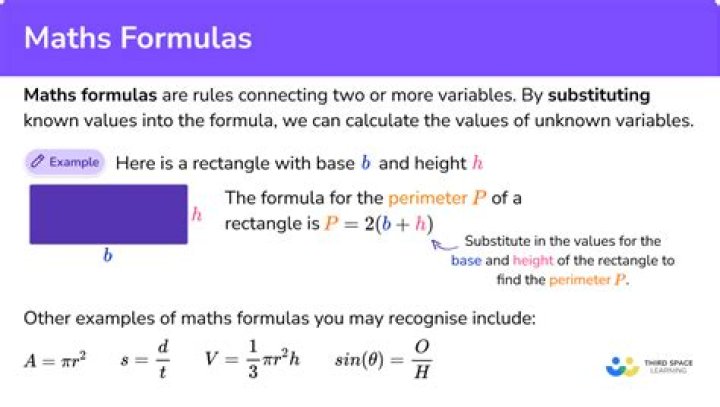 What formula unit means?