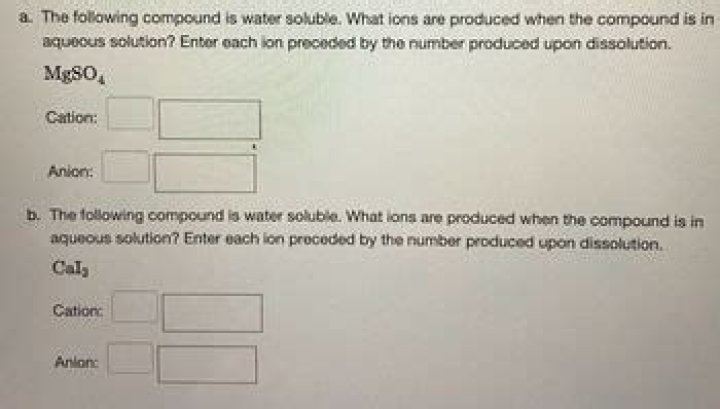 What ions are produced when the compound is in aqueous solution?