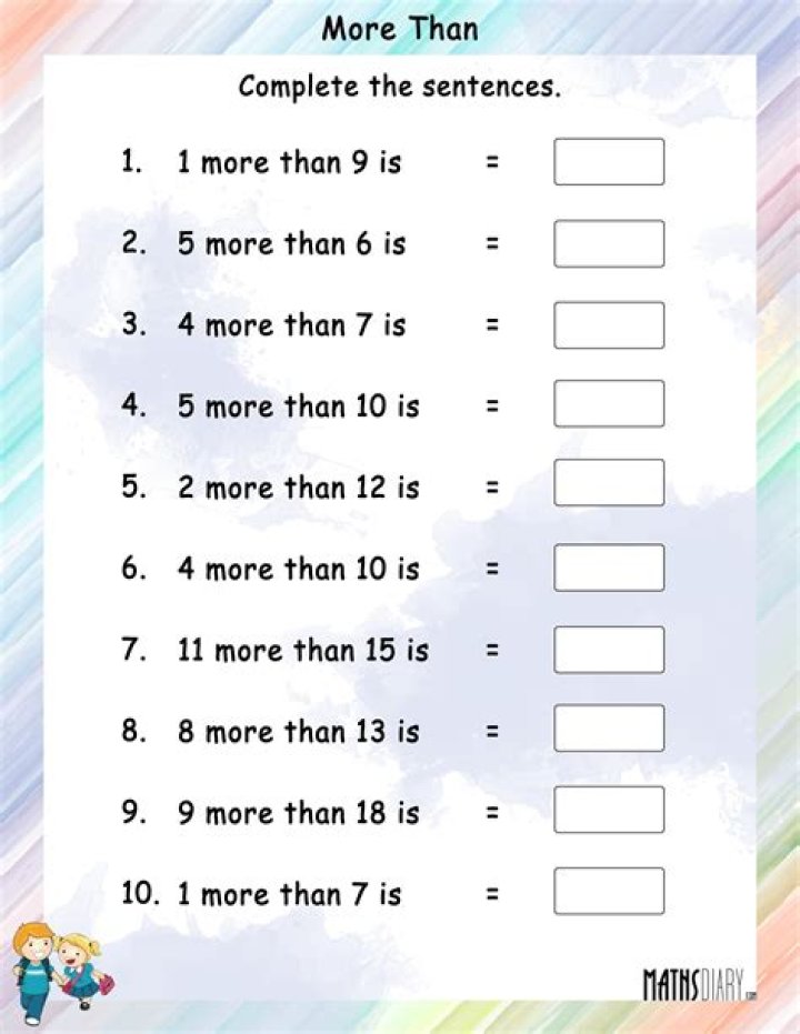 What is 12 more than a number?