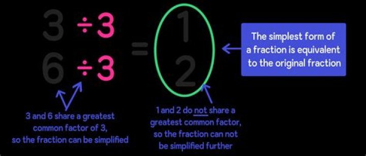 What is 2.25 as a fraction in simplest form?