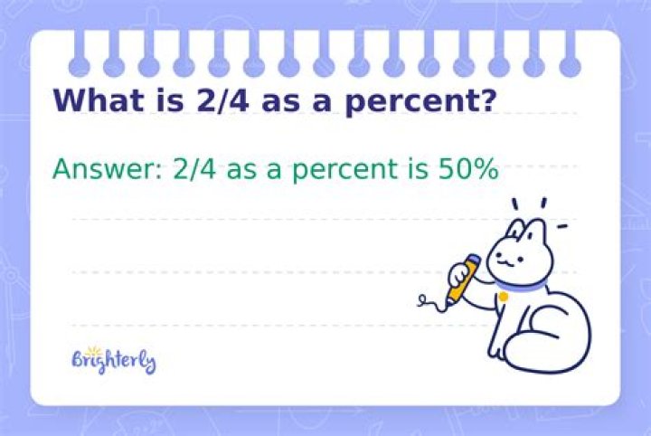 What is 4 as a percent?