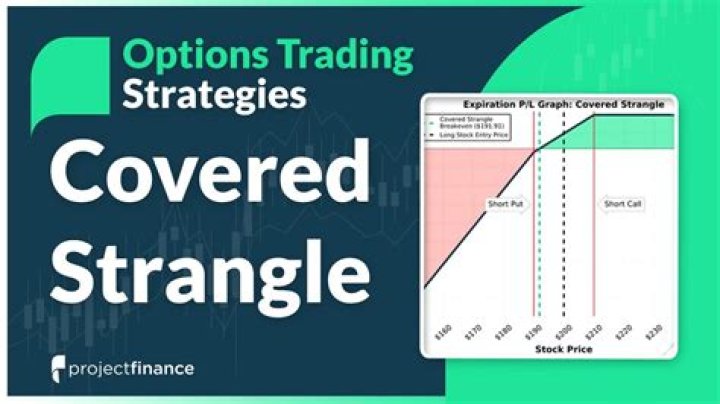 What is a covered strangle?
