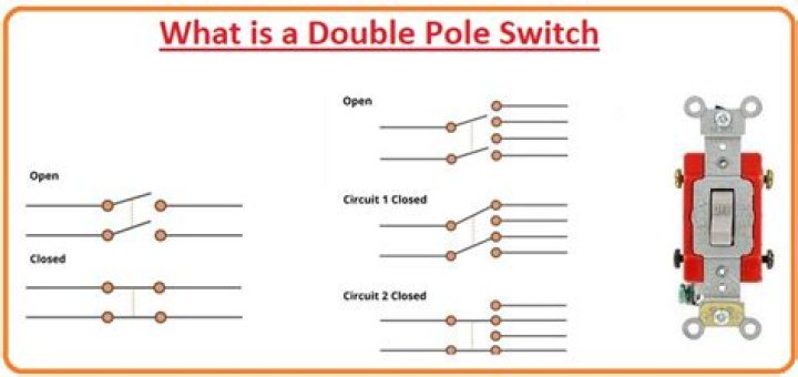 What is a double pole light switch?