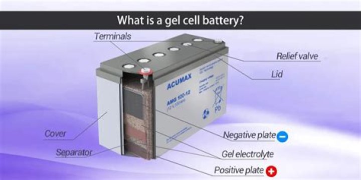 What is a gel cell battery?