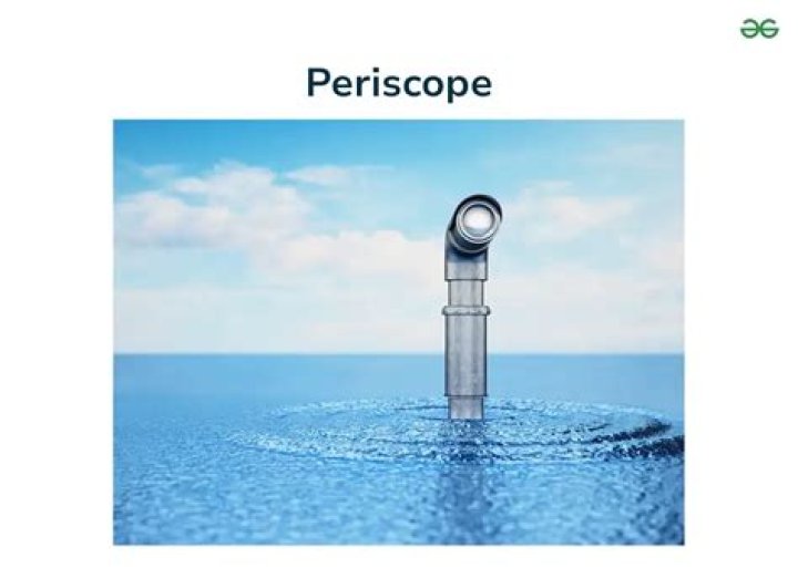 What is a periscope simple definition?
