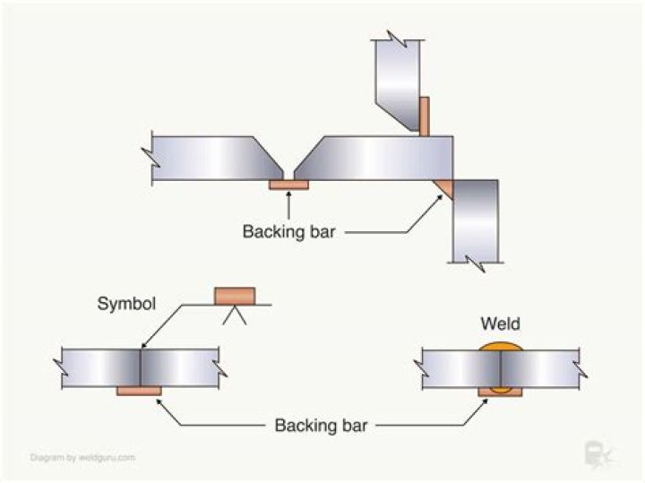 What is a production weld?