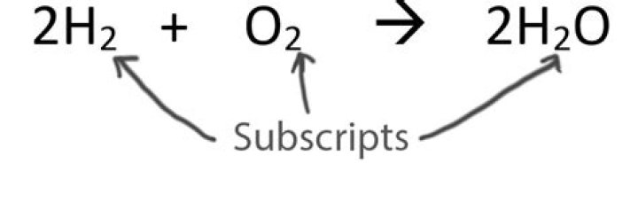 What is a subscript in chemistry quizlet?
