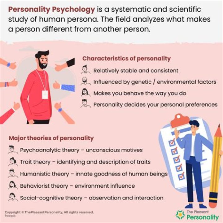 What is a Type A personality in psychology?