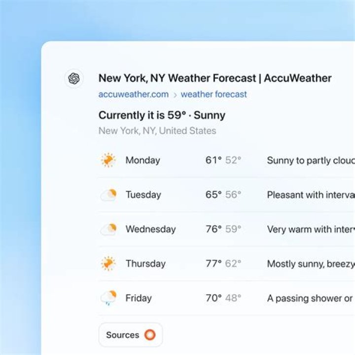 What is AccuWeather platinum? | ContextResponse.com