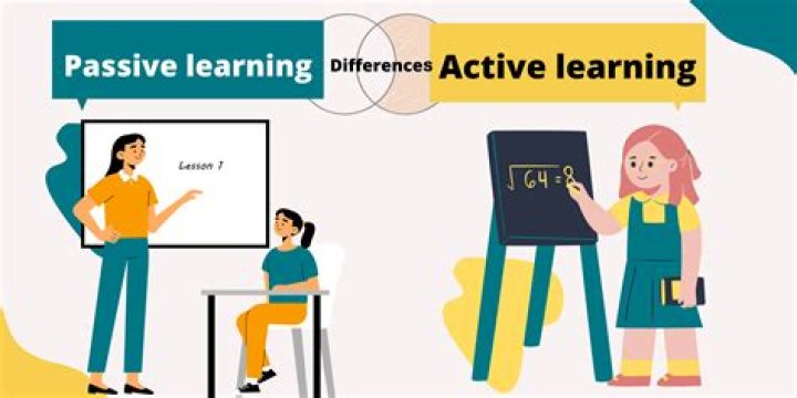 What is active and passive learning?