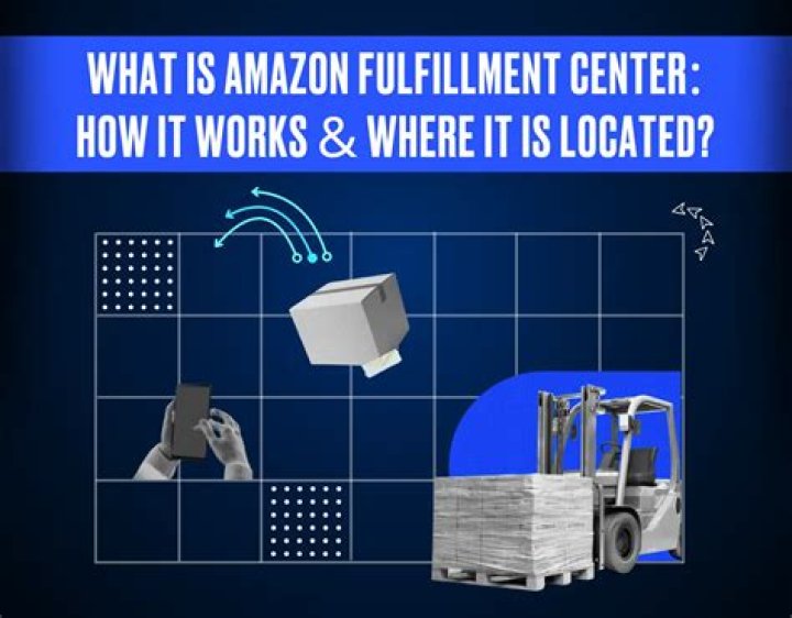 What is Amazon Fulfillment Service?