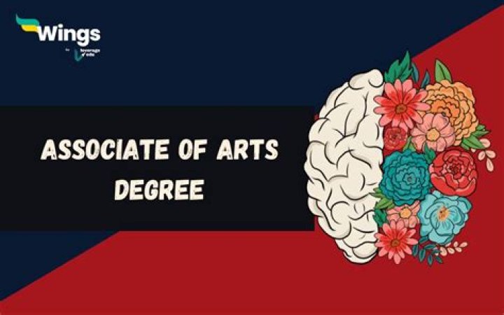 What is an associate of applied arts degree?