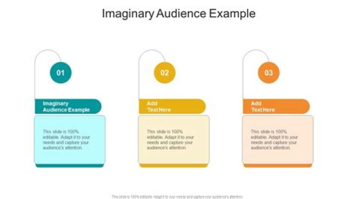 What is an example of imaginary audience?