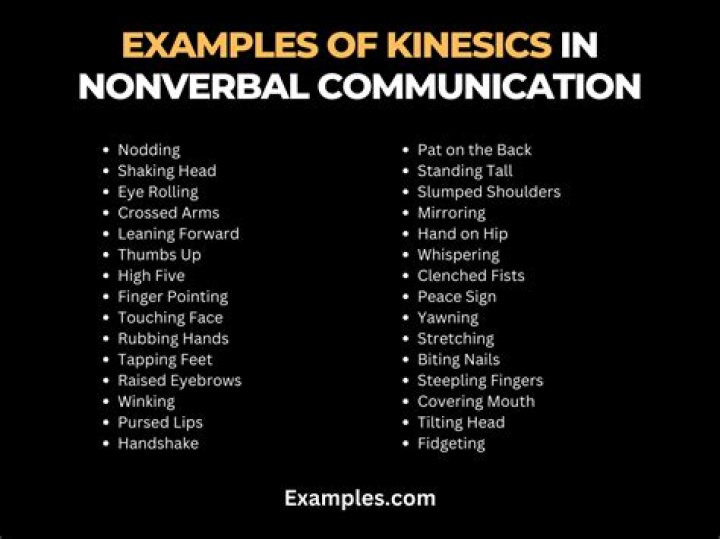 What is an example of kinesics?