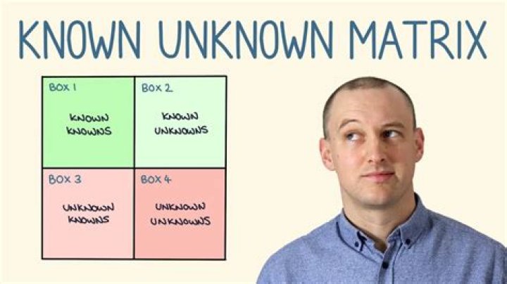 What is an unknown person called?