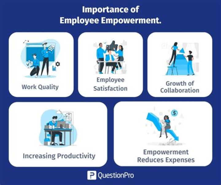 What is another advantage of empowerment?