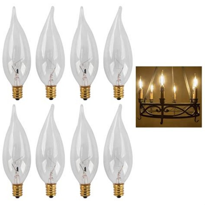 What is candelabra light bulb?