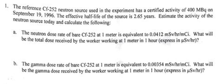 What is CF 252?