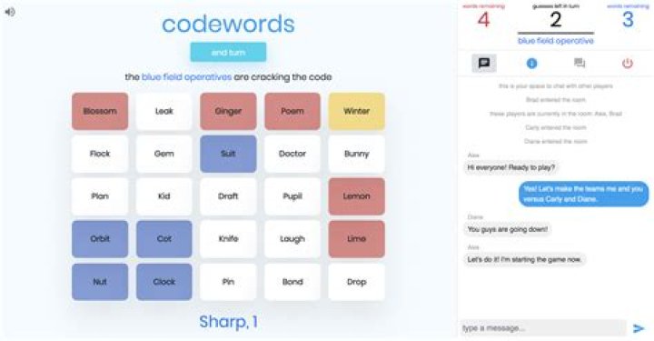What is code word length?
