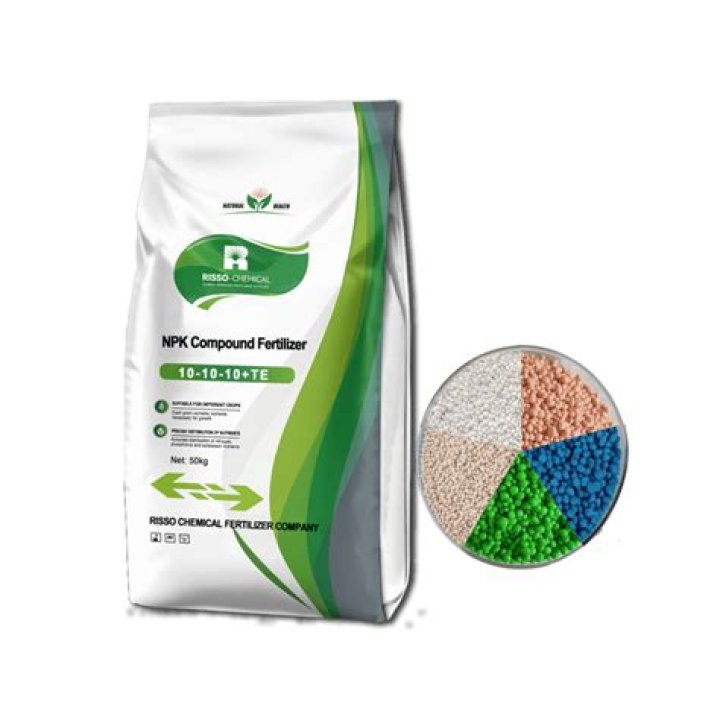 What is compound fertilizer? | ContextResponse.com