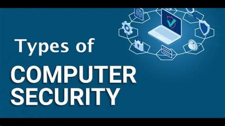 What is computer security concepts?