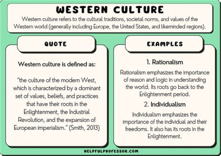 What is considered Western society?