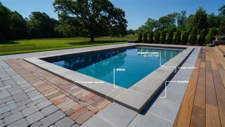 What is coping on a swimming pool?