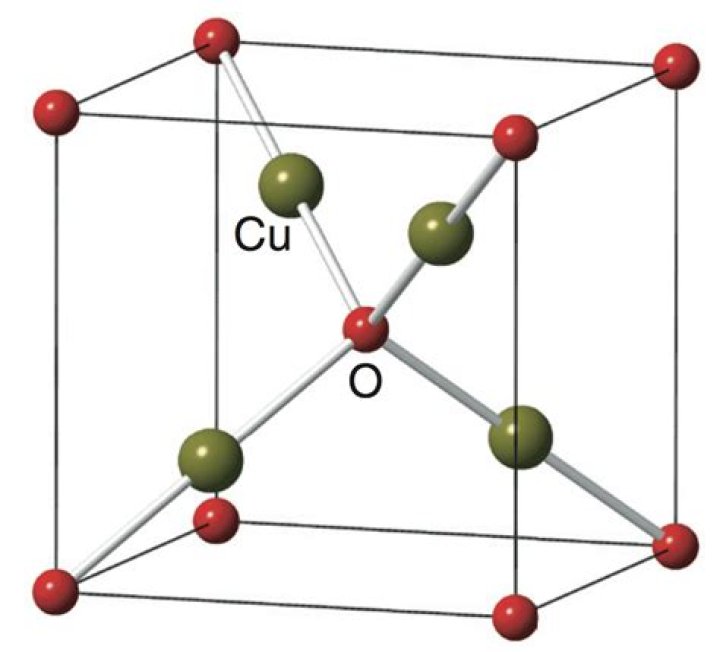 What is Cu2O chemical name?