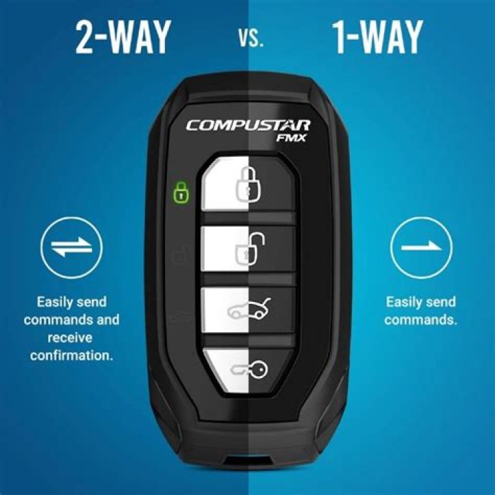 What is difference between 1 way and 2 way remote start?