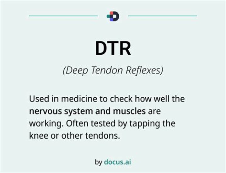 What is DTR in nursing?