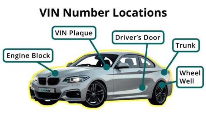 What is engine VIN code?