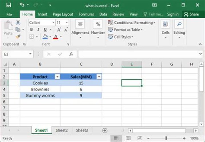 What is Excel used for?